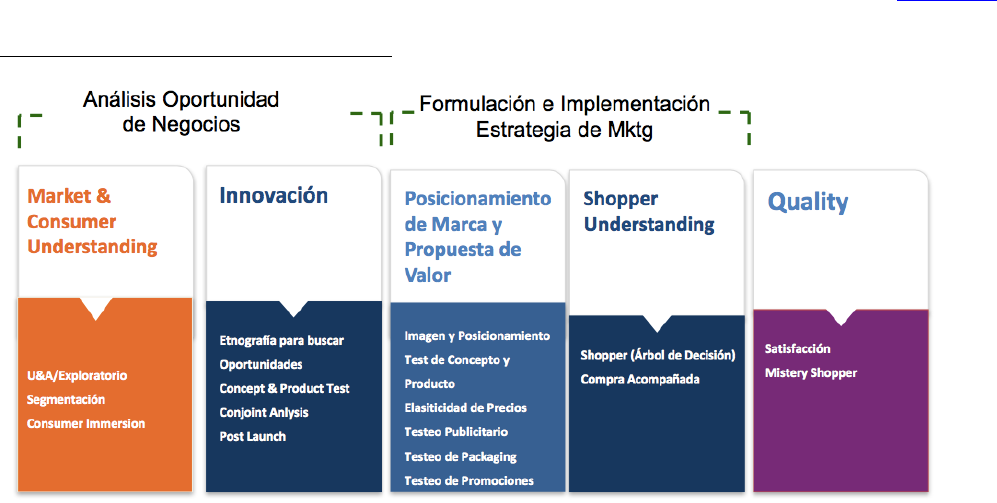 10 Ejemplos Prácticos de Tablas de Likert para Medir la Opinión de tus Clientes 10 Ejemplos Prácticos de Tablas de Likert para Medir la Opinión de tus Clientes