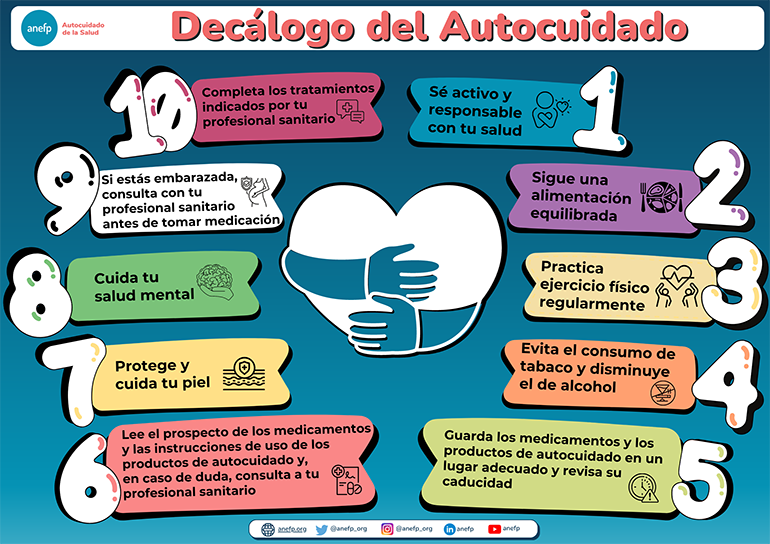 10 formas de actuar con respeto y corrección 10 formas de actuar con respeto y corrección