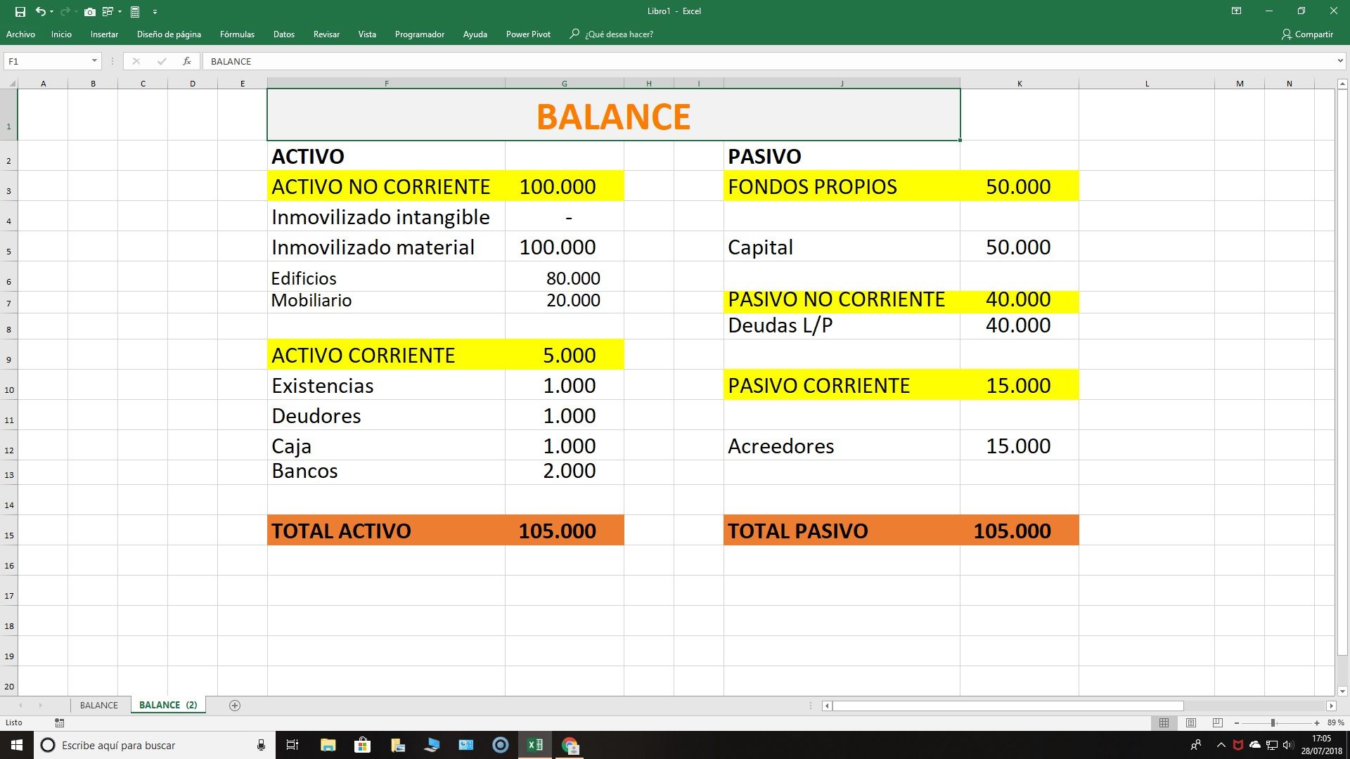 10 preguntas clave para crear un examen efectivo