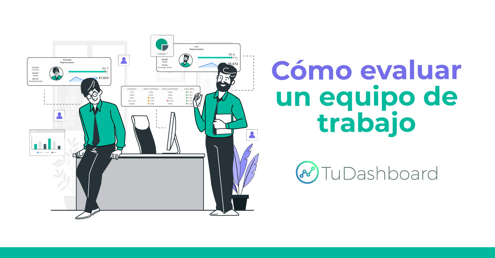 5 claves para evaluar el desempeño: ¿Cómo medir tus resultados?