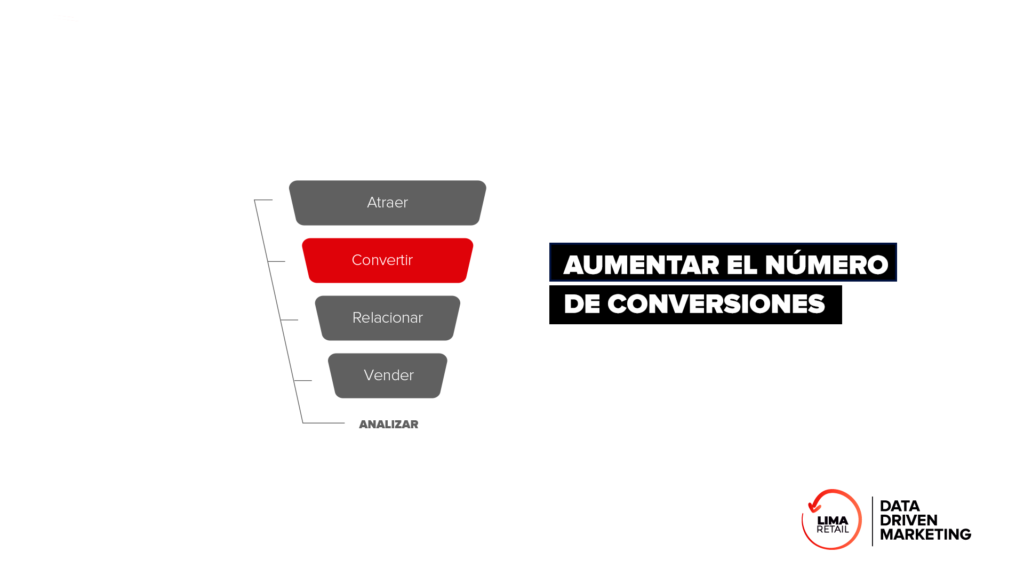 5 Ejemplos de Landing Pages que Aumentarán tus Conversiones