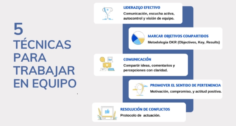 5 Estrategias Clave para Alcanzar los Objetivos Tácticos de tu Empresa