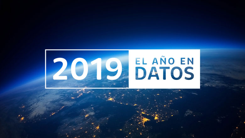 5 herramientas gráficas para entender el cambio climático