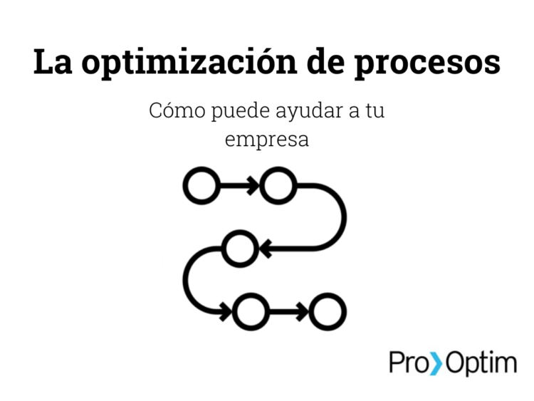 5 Proyectos Exitosos de Mejora de Procesos para Optimizar tu Negocio