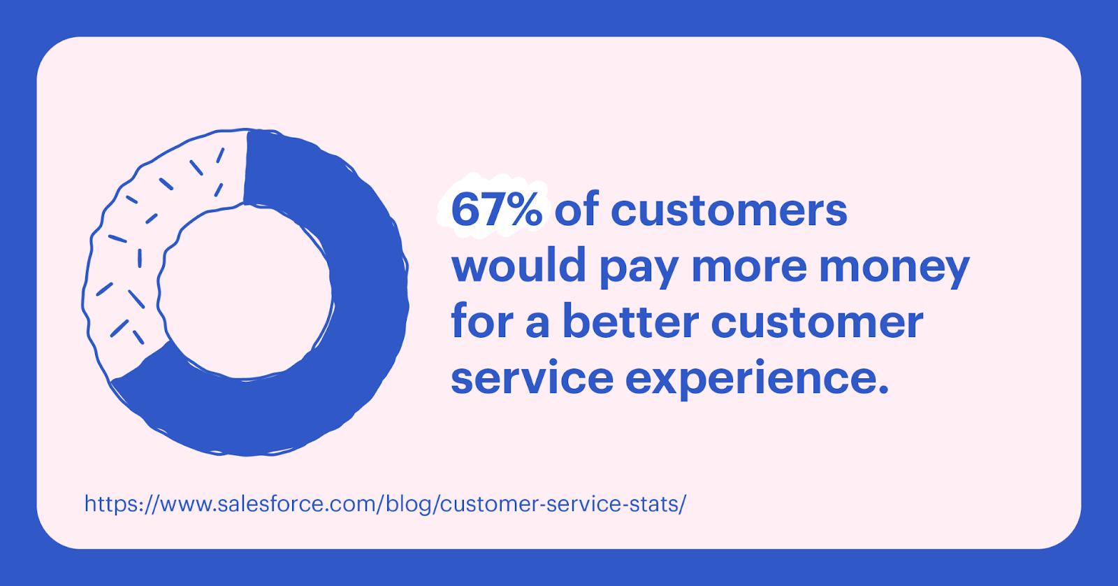 5 razones por las que la contabilidad es fundamental para tu negocio 5 razones por las que la contabilidad es fundamental para tu negocio