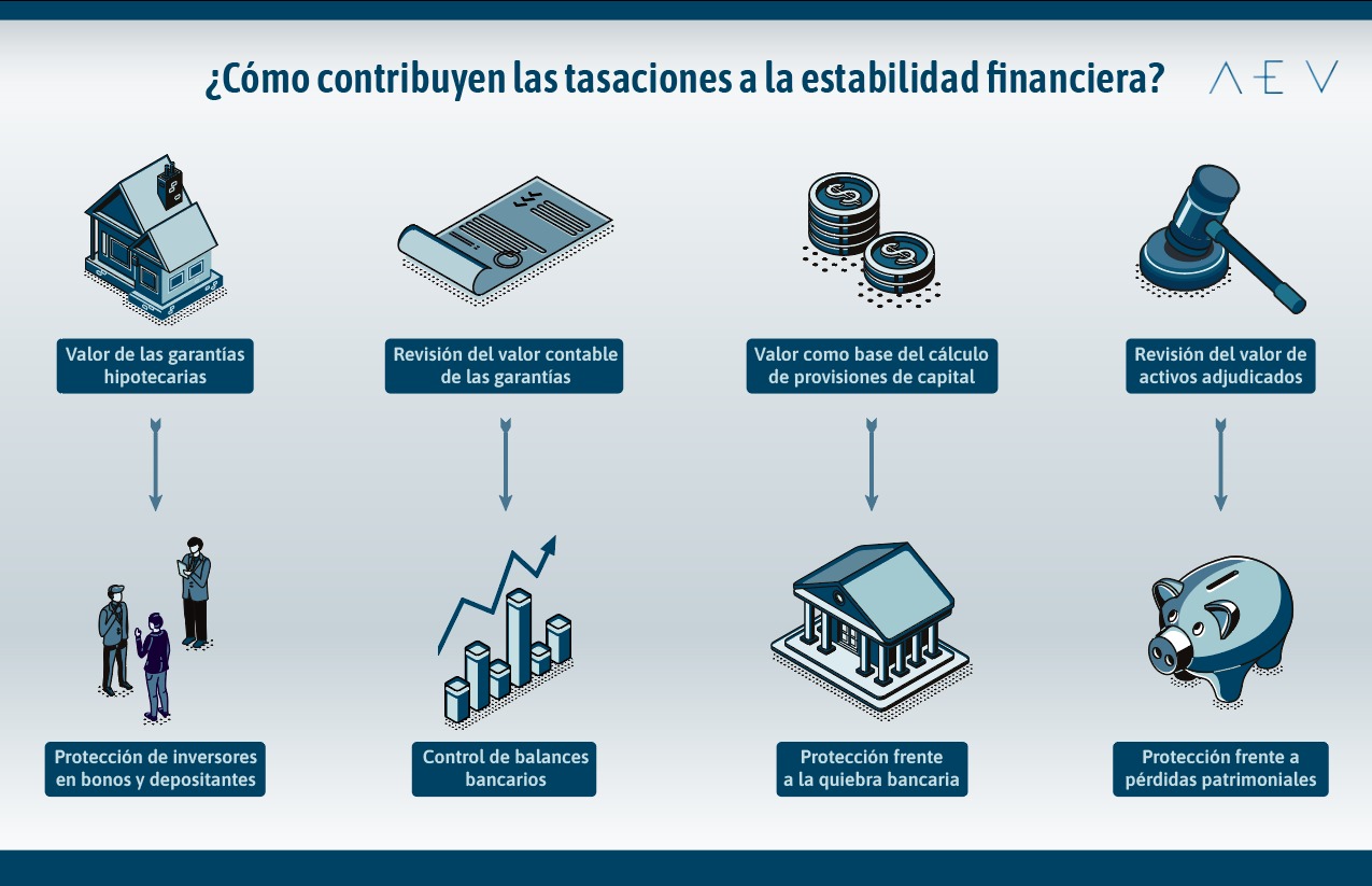 Claves para contabilizar una ampliación de capital con éxito