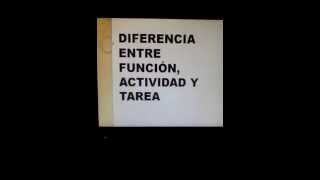 Actividad vs Tarea: ¿Cuál es la diferencia? Actividad vs Tarea: ¿Cuál es la diferencia?