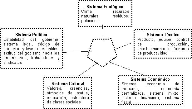 Domina la depreciación por suma de dígitos con estos ejercicios resueltos Domina la depreciación por suma de dígitos con estos ejercicios resueltos