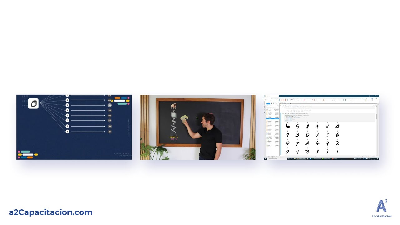 Domina la manipulación de listas en Python con estos sencillos pasos Domina la manipulación de listas en Python con estos sencillos pasos