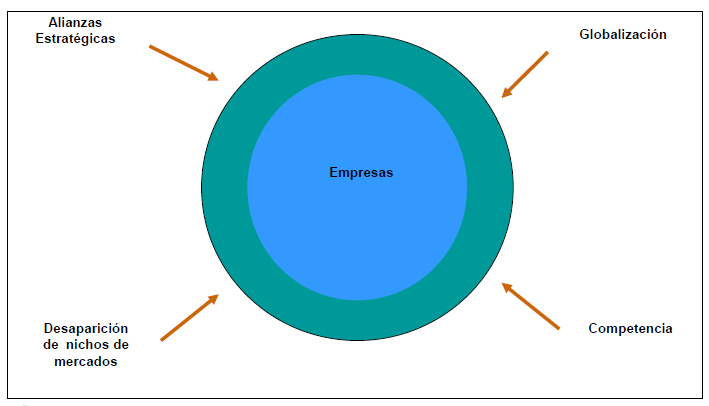 Optimiza tu empresa: Ejemplo de control correctivo efectivo