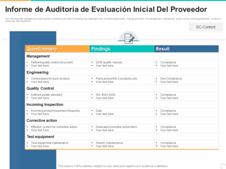 - Guía completa para elaborar un reporte de evaluación- Formato y estándares de calidad para tu reporte de evaluación- Consejos para interpretar un informe de evaluación- Paso a paso para crear un informe de evaluación eficaz - Guía completa para elaborar un reporte de evaluación- Formato y estándares de calidad para tu reporte de evaluación- Consejos para interpretar un informe de evaluación- Paso a paso para crear un informe de evaluación eficaz