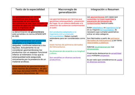 5 ejemplos prácticos de cuadros de triple entrada 5 ejemplos prácticos de cuadros de triple entrada