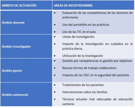 10 ejemplos de preguntas de conocimiento que debes conocer 10 ejemplos de preguntas de conocimiento que debes conocer