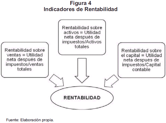 Ejemplos del Marco de Información Financiera Aplicable: Todo lo que necesitas saber