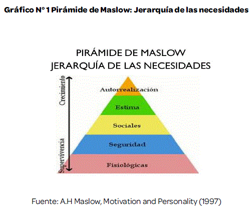 El papel clave del jefe de personal en el éxito de tu empresa