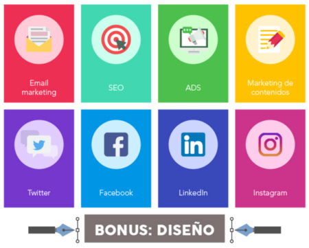 5 razones para estudiar la carrera de Comercio y Marketing 5 razones para estudiar la carrera de Comercio y Marketing