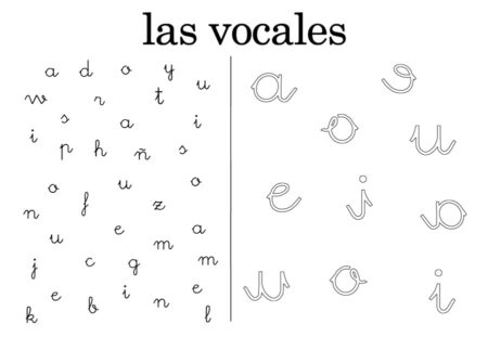 Fichas de lectoescritura: Método global eficaz