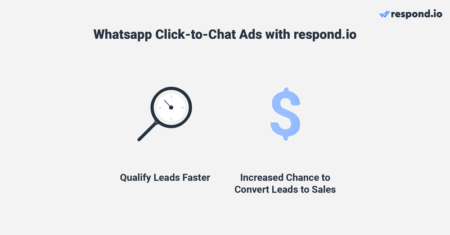 Agent for WhatsApp: Todo lo que necesitas saber