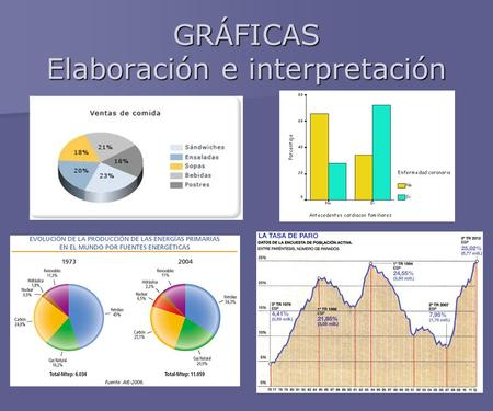 Guía práctica para entender gráficas sencillas