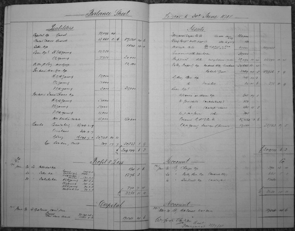Guía completa: Contabilización de pagos anticipados en 3 simples pasos Guía completa: Contabilización de pagos anticipados en 3 simples pasos