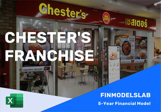 Guía completa para administrar una franquicia con éxito