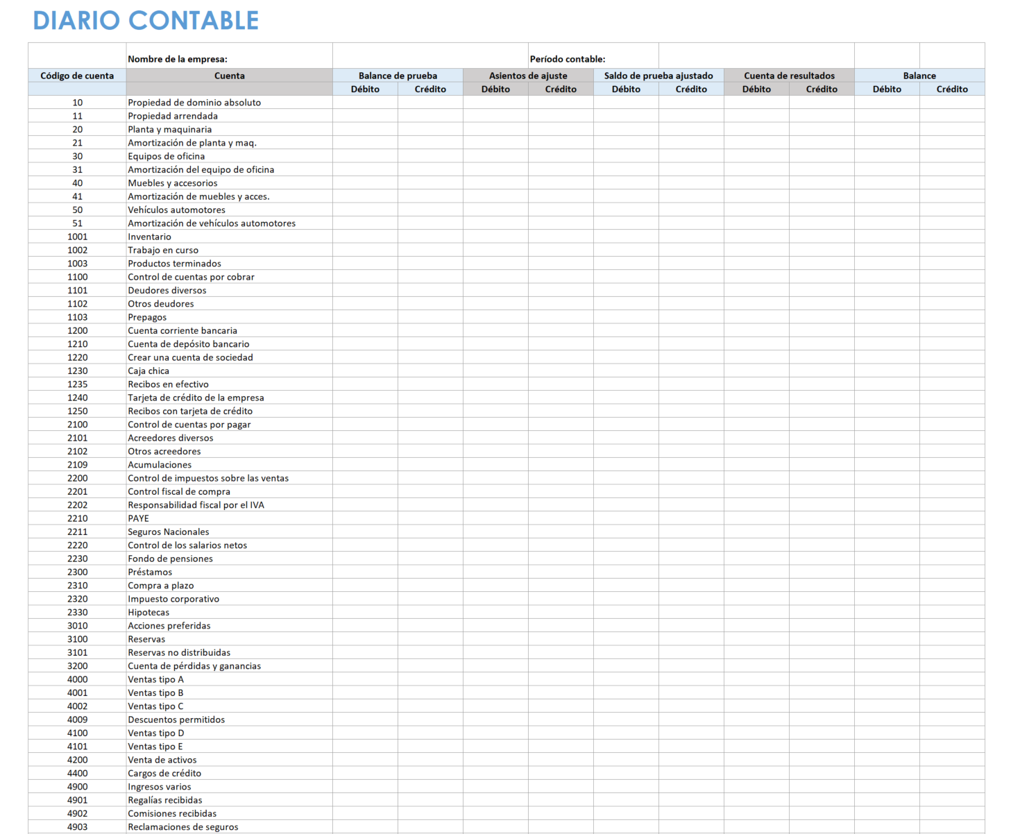 Guía de asientos contables para una empresa de servicios: ingresos por prestación de servicios Guía de asientos contables para una empresa de servicios: ingresos por prestación de servicios