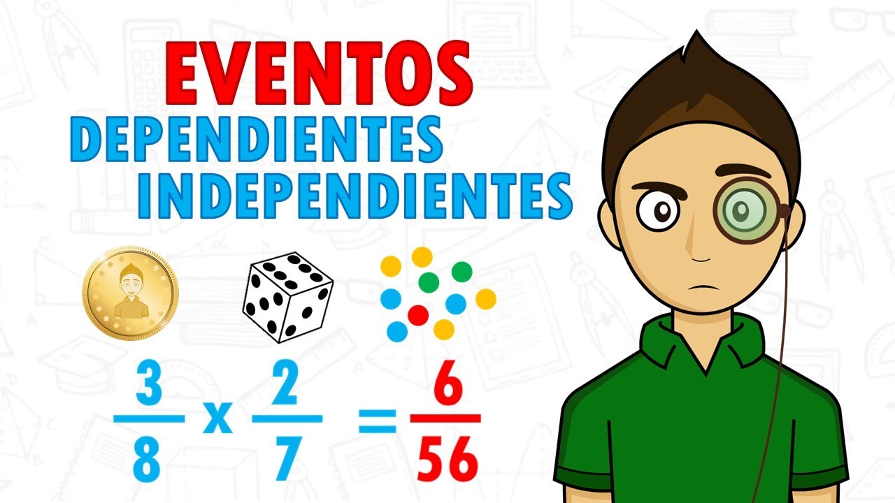 Guía para Calcular la Probabilidad de Eventos Independientes Guía para Calcular la Probabilidad de Eventos Independientes