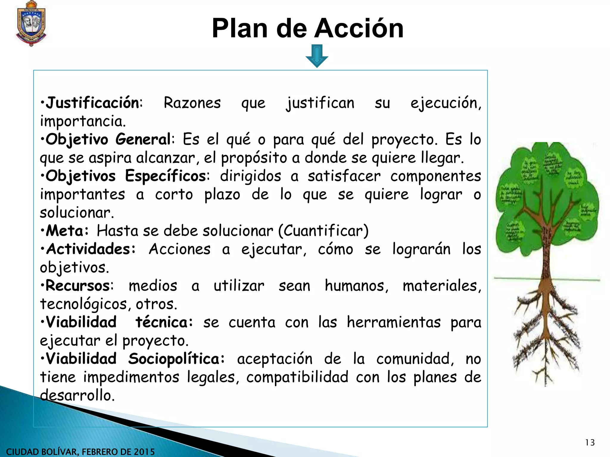 Guía para identificar los elementos clave de un proyecto comunitario Guía para identificar los elementos clave de un proyecto comunitario