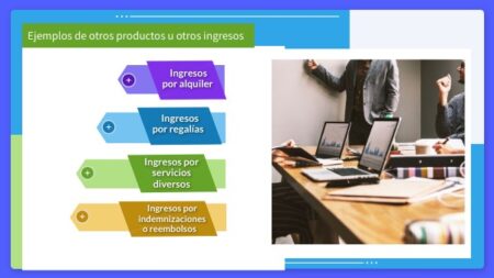 Cómo aumentar tus ingresos con servicios diversos