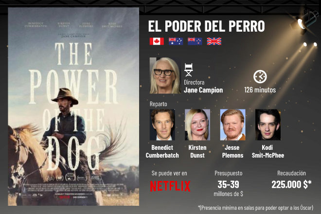 La Casa de Papel: Cómo la Publicidad Contribuyó al Éxito de la Serie La Casa de Papel: Cómo la Publicidad Contribuyó al Éxito de la Serie