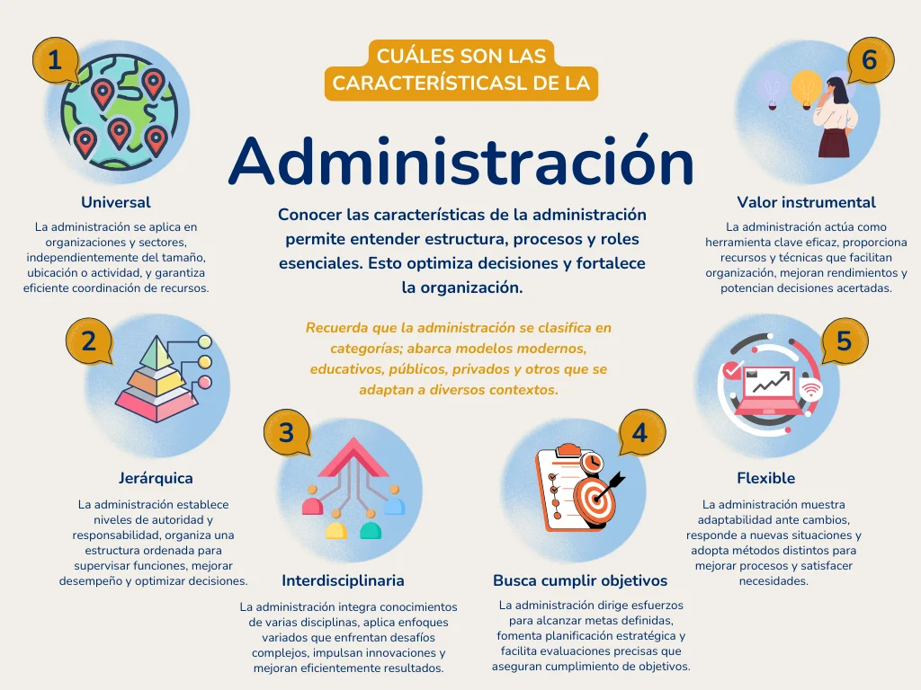 La definición de implementación según diversos autores