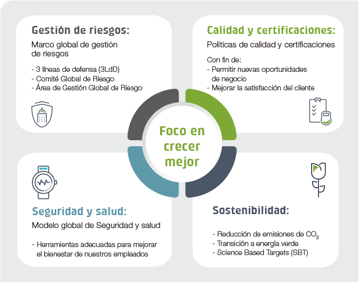 Las mejores herramientas de calidad para mejorar tu negocio Las mejores herramientas de calidad para mejorar tu negocio