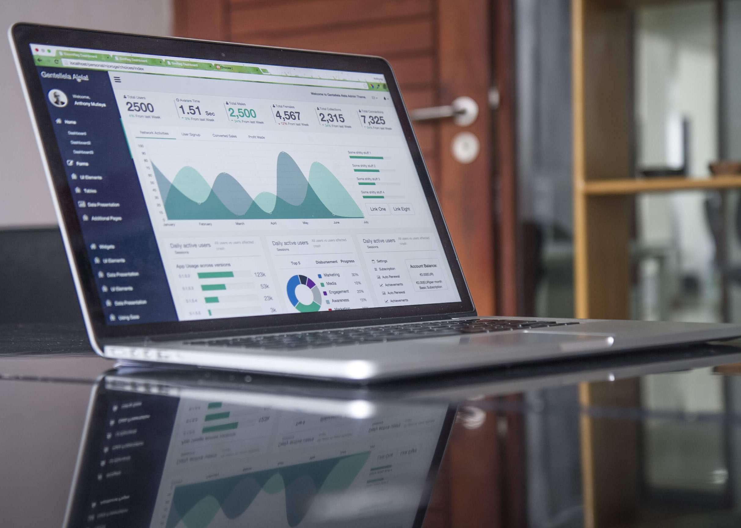 Optimiza tu negocio con sistemas operativos en la nube: todo lo que necesitas saber Optimiza tu negocio con sistemas operativos en la nube: todo lo que necesitas saber