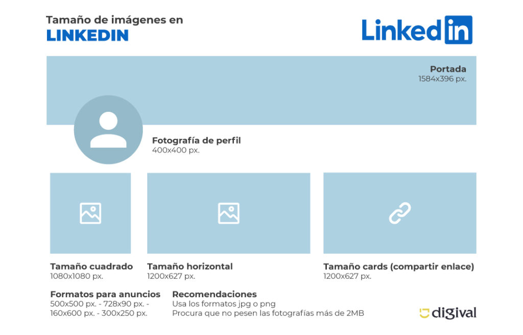 Optimiza tu presencia en LinkedIn con el tamaño perfecto de banner Optimiza tu presencia en LinkedIn con el tamaño perfecto de banner
