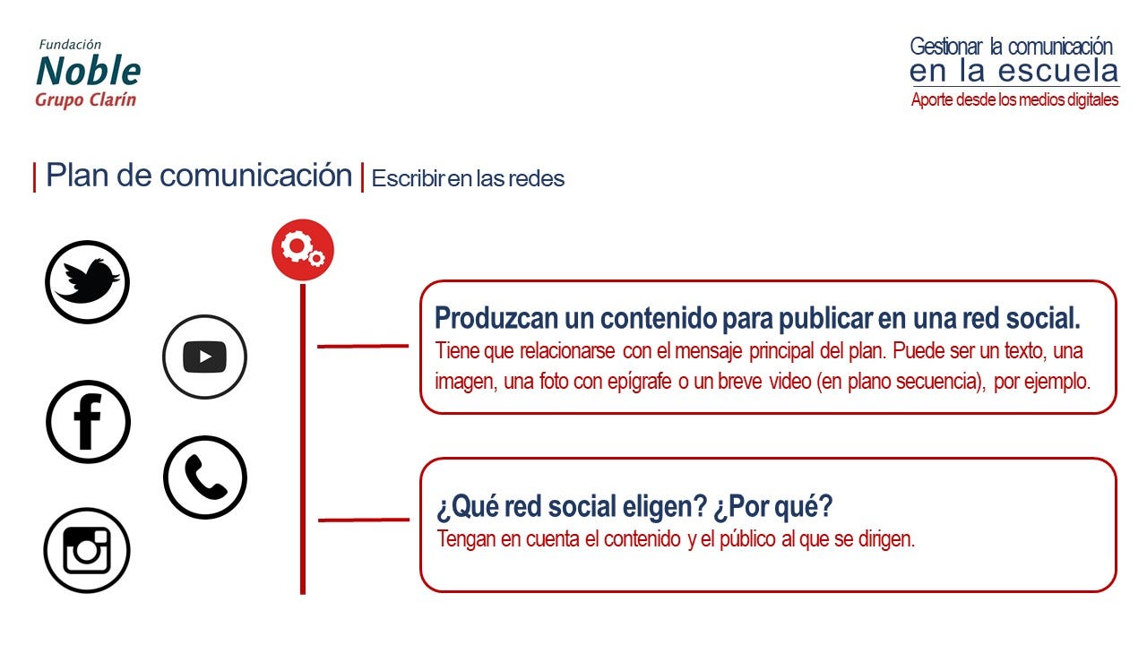 Ejemplo de un plan de comunicación efectivo para redes sociales Ejemplo de un plan de comunicación efectivo para redes sociales