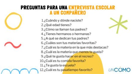 20 Preguntas Esenciales para una Entrevista con un Profesor 20 Preguntas Esenciales para una Entrevista con un Profesor