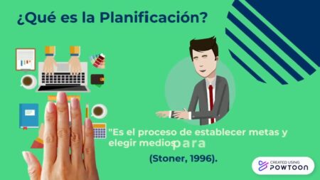 Todo lo que necesitas saber sobre el método de proyectos Todo lo que necesitas saber sobre el método de proyectos