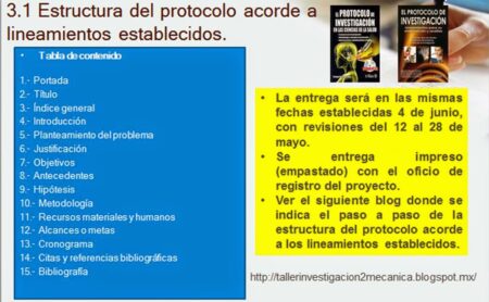 Ejemplo de protocolo de investigación completo: ¡Descúbrelo ahora mismo! Ejemplo de protocolo de investigación completo: ¡Descúbrelo ahora mismo!