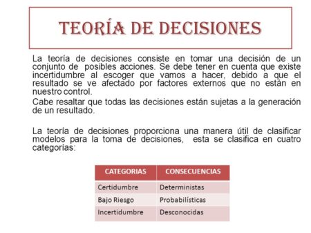 Guía para tomar decisiones en condiciones de certeza