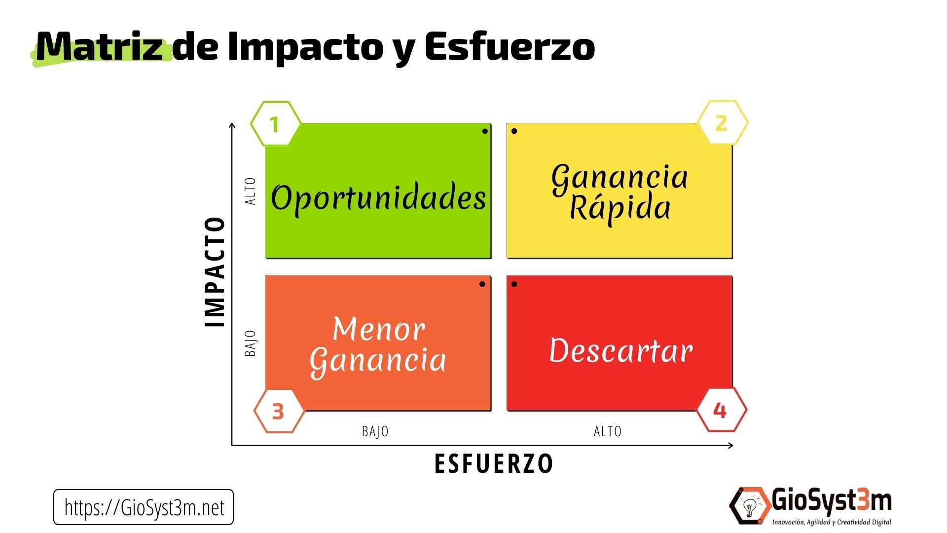 Todo lo que necesitas saber sobre una matriz fila: ejemplos y explicación Todo lo que necesitas saber sobre una matriz fila: ejemplos y explicación