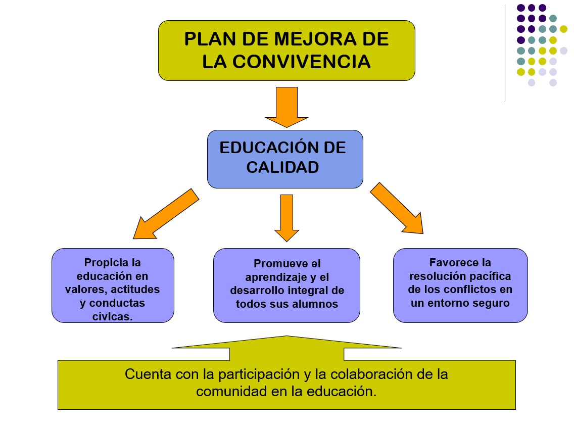 Transversalidad educativa: claves para entender su importancia